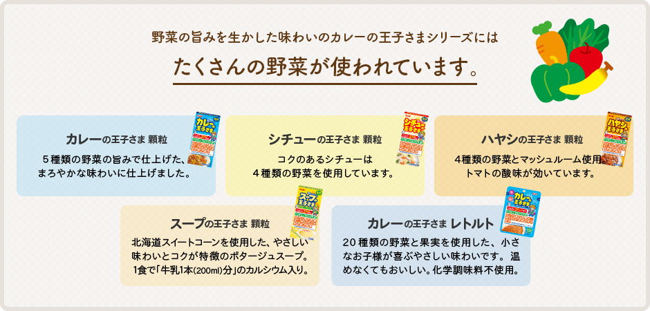 野菜の旨みを生かした味わいのカレーの王子さまシリーズにはたくさんの野菜が使われています。