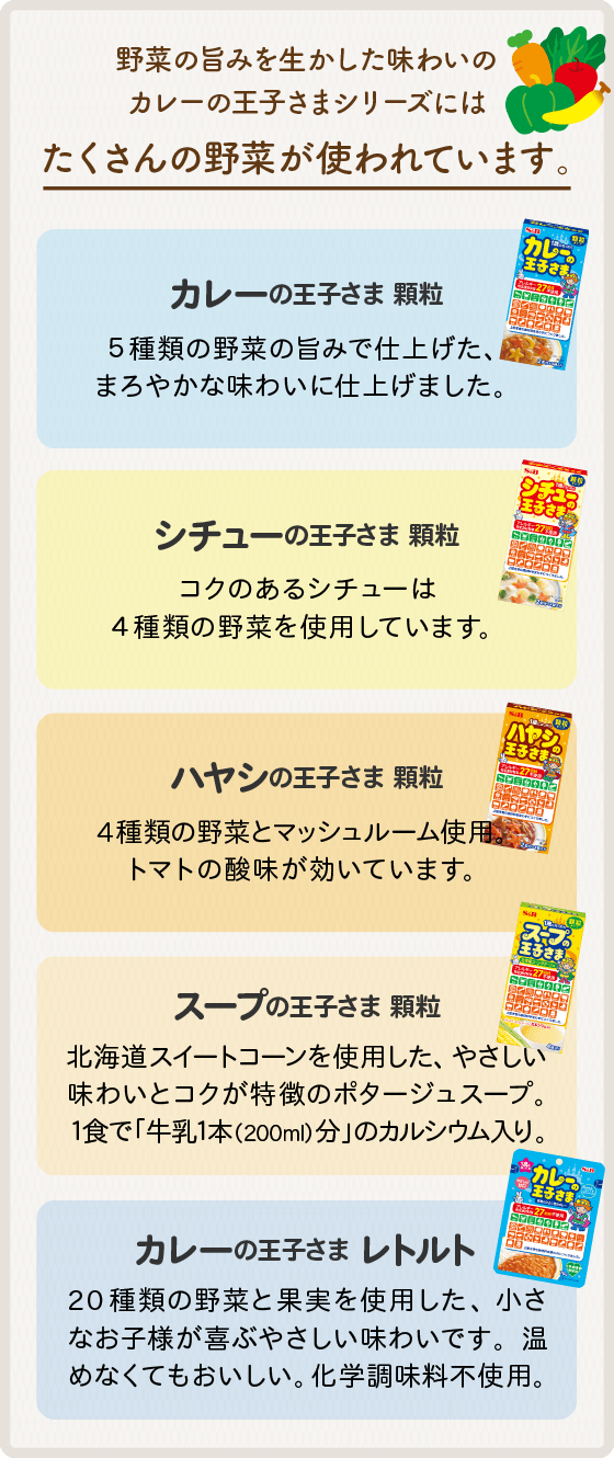 野菜の旨みを生かした味わいのカレーの王子さまシリーズにはたくさんの野菜が使われています。